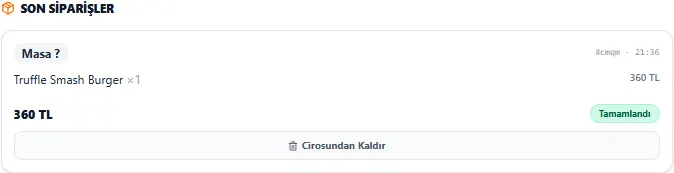 Sipariş durumu — tamamlanan sipariş özeti